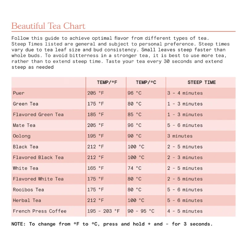 Beautiful 1.7 Liter One-Touch Electric Kettle, Black Sesame by Drew Barrymore