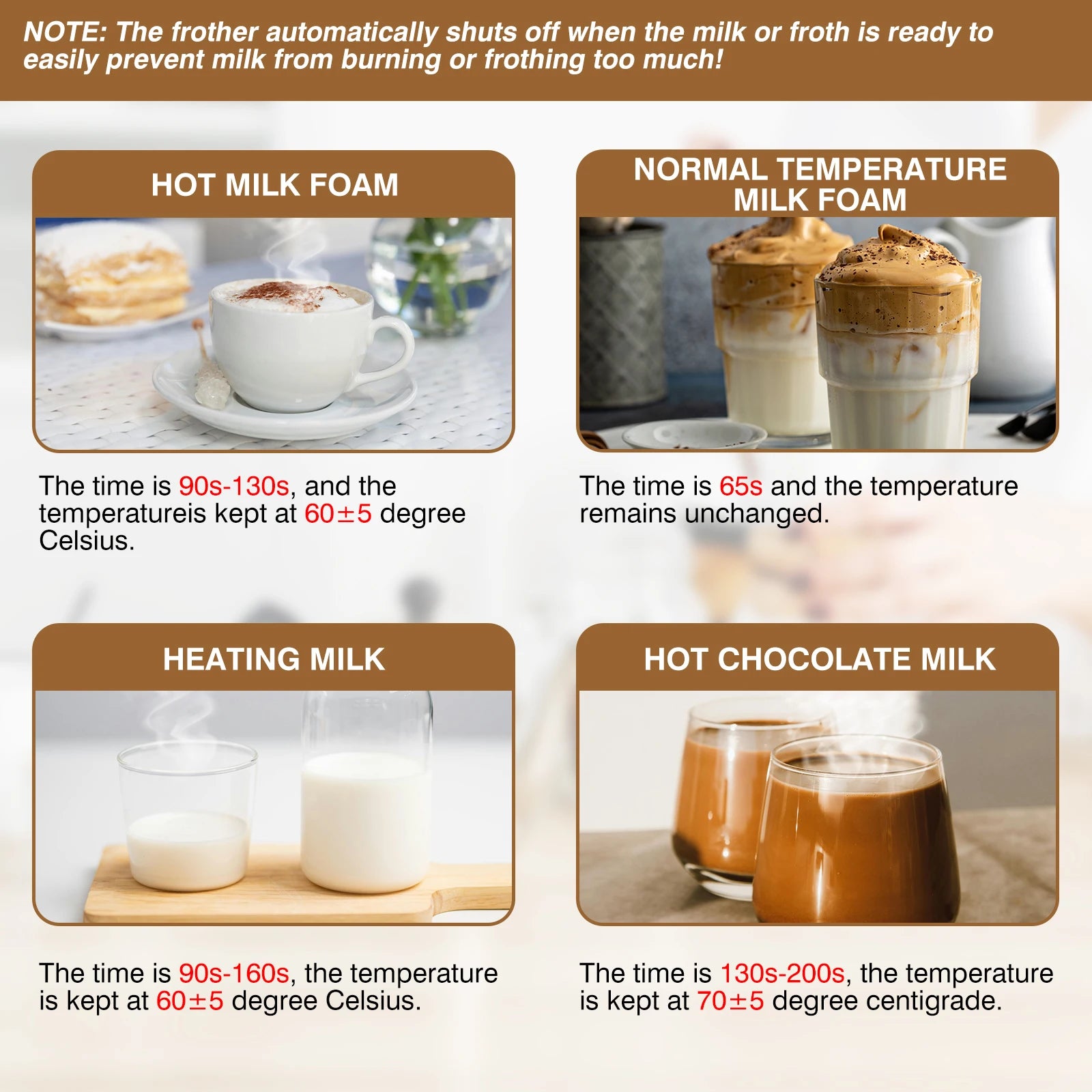 4 in 1 Milk Frother Electric and Steamer 11.8 oz/350ml Hot/Cold Foam Maker Intelligent Temperature Control Electric Milk Warmer